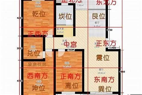 房屋缺角|风水师必修课：最全的住宅缺角，化解方法，图解！